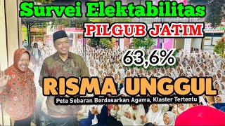 Untuk 2 Klaster ini Survei Elektabilitas Risma Unggul di Pilgub Jawa Timur [upl. by Norita270]