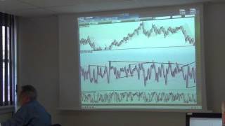 Gilles LECLERC  Johnlee  Formation  Le Système de Trading Dynamique chez ProATcom 6 [upl. by Hutton629]