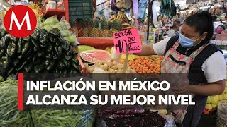 Inflación en México llega a 685 en marzo hila dos meses a la baja [upl. by Ellatnahc]