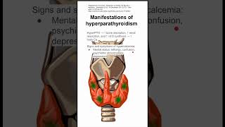 Manifestations of hyperparathyroidism [upl. by Vincenta950]