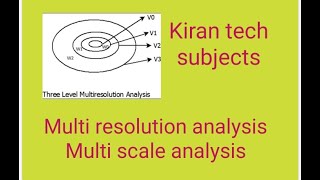 Multi resolution analysis multi scale analysis [upl. by Geffner80]