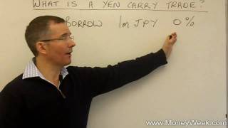 What is a yen carry trade  MoneyWeek Investment Tutorials [upl. by Jordans813]