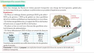Dynamique de transport des éléments sédimentaires partie  5 شرح بالداريجة [upl. by Habas998]
