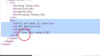 874 Favorite Songs  CodeHS [upl. by Howlan]