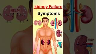 The SHOCKING Truth About Kidney Failure Symptoms Exposed [upl. by Heman]