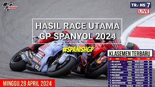 Hasil Motogp Hari iniHasil Race Gp Spanyol 2024Klasemen Motogp 2024 TerbaruJadwal Motogp 2024 [upl. by Frans]