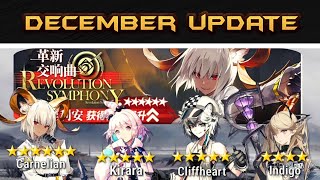 Event Preluding Lights  Shop Contents  New Characters  Event Overview  Arknights [upl. by Zosi]