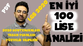 EN İYİ 100 LİSE  2020 Kontenjan Sayısı  Yüzdelik Dilimleri Taban Puanlar [upl. by Ybloc]