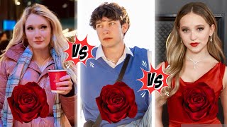 Nolan ullman Vs Brianna Guidry Vs Lilliana Ketchman Lifestyle Comparison In 2024🌟 [upl. by Sonitnatsnoc]