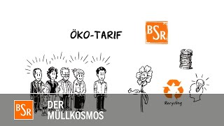 Ökotarif der BSR  Simpleshow [upl. by Hymie]