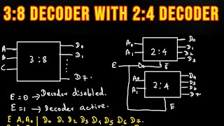 38 DECODER WITH 24 DECODER Detailed Explanation and Diagram [upl. by Edmonds]