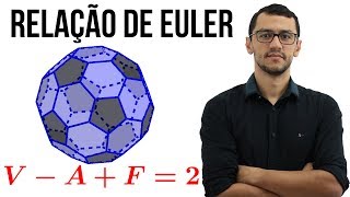 Geometria Espacial  Relação de Euler  Poliedros Convexos  Aula 2 [upl. by Asila946]