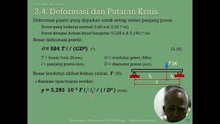 Elemen Dasar Mesin Deformasi dan Putaran Kritis [upl. by Anawed]