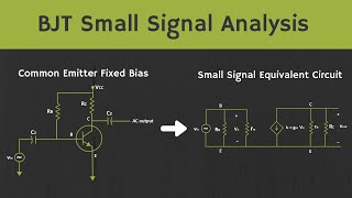 BJT Small Signal Analysis Common Emitter Fixed Bias and Voltage Divider Bias [upl. by Imojean]