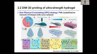 3D Printing of Functional Hydrogels [upl. by Alpers749]