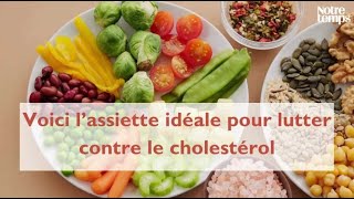 Voici l’assiette idéale pour lutter contre le cholestérol [upl. by Anul]