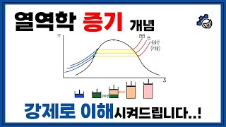 열역학 개념 5단원 1 증기  용어 헷갈렸죠 강제로 이해시켜드립니다 [upl. by Ladin]