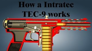 How a Intratec TEC9 works [upl. by Titos337]