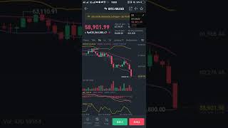 BITCOIN CRASH  OCT 2021  DOC shorts [upl. by Neelloj]