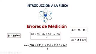 ERRORES EN LAS MEDICONES FÍSICA BÁSICA [upl. by Oiceladni135]