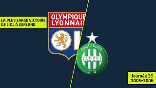 Derby Saint Etienne  Lyon Allez les Verts et coup denvoi [upl. by Olodort]