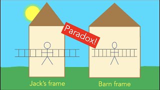 Einsteins Ladder Paradox Simply Explained [upl. by Berrie]