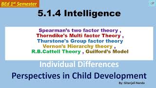 514 Intelligence Theories of intelligenceGeneral features of intelligence [upl. by Mellisent]