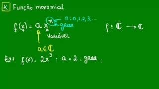 Função monomial  Matemática [upl. by Takakura]