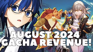 August 2024 in Gacha Revenue FGO is Up Star Rail Down andAFK JOURNEY [upl. by Phemia195]