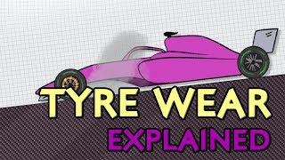 Tyre wear in F1 explained [upl. by Wurst]