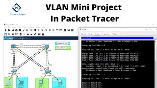 VLAN Lab in Packet Tracer  Networkforyou  CCNA 200301 [upl. by Llennahc]