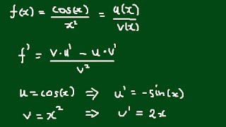 Derivative of cosxx2  Applying the Quotient Rule [upl. by Radloff]