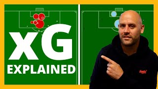 Expected Goals How xG Works to Improve Football Predictions Massively [upl. by Mena824]