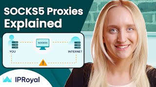 What is a SOCKS5 Proxy  Everything You Need to Know [upl. by Manbahs340]