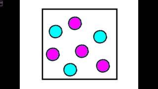 Elements Compounds Mixtures QUIZ [upl. by Anirahs375]