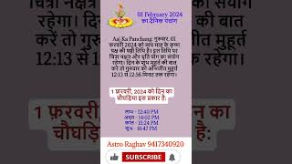 aaj ka panchang hindi astrolagy auspiciousday motivation astrolgy auspicioustime astro [upl. by Drofnas]