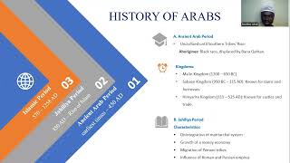 Arabia Before Islam Exploring the Jahiliya Period  Islamic Studies O Level  Lesson 1B [upl. by Aeslahc]