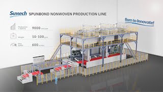 PP Spunbond Nonwoven Production LineMachine made in China  Reifenhauser Reicofil 34 technologies [upl. by Milak370]