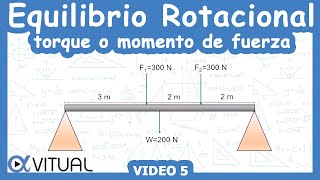 ⚖️ Equilibrio Rotacional Torque o Momento de una Fuerza  Video 5  Nivel Bachillerato [upl. by Rebmeced]