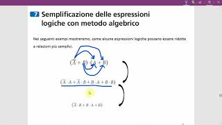 Semplificazione di frazioni algebriche  Primo Esercizio [upl. by Nnaeirrac3]