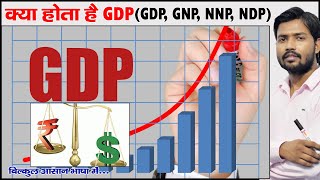 GNP vs GDP Explained in Two Minutes [upl. by Roque]