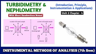 Nephelometry and turbidimetry  introduction  Principle Instrumentation  Application  7th sem [upl. by Niwled]