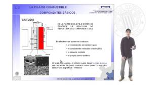 La pila de combustible Componentes básicos   UPV [upl. by Caprice]