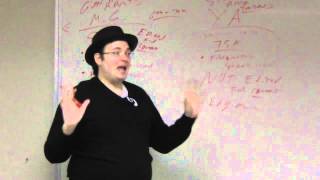 Brandon Sanderson Lecture 2 YA Genres 45 [upl. by Lasyrc]