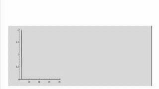 Value at Risk explained Lognormal Distribution [upl. by Fleck218]