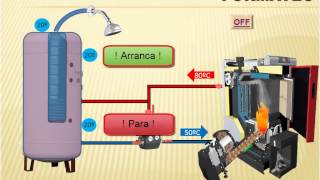 video 1 funcionamiento caldera deposito inercia [upl. by Babita]