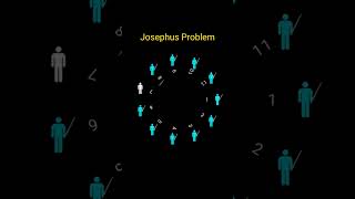 Josephus Problem maths mathematics [upl. by Morgun]