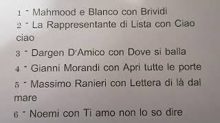 Classifica prima puntata festival di Sanremo 2022 [upl. by Stahl256]