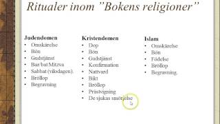 Religion Levnadsregler och ritualer [upl. by Tut517]