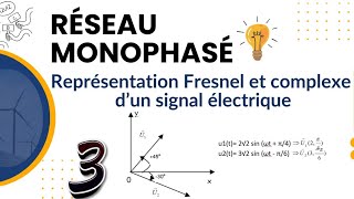 Réseau Monophasé Partie 3 Représentation Fresnel et Notation complexe d’un signal électrique [upl. by Helyn]